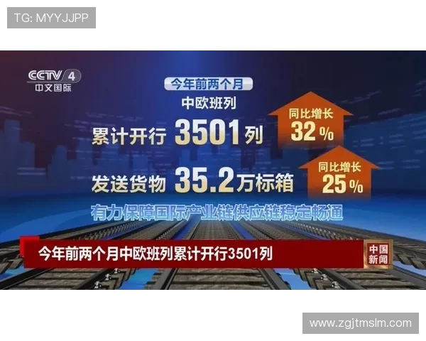 ✅体育直播🏆世界杯直播🏀NBA直播⚽- 首批搭乘中欧班列进口的成都世运会赛事设备抵蓉- sports